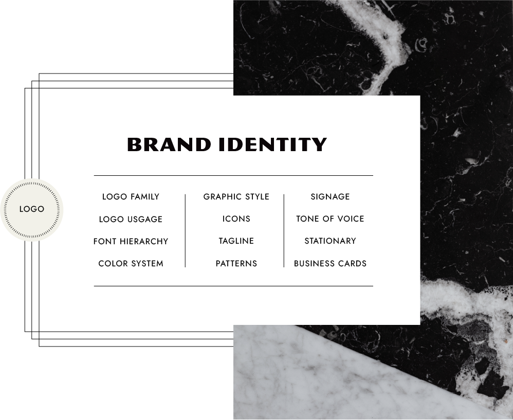Logo design is one portion of your brand identity